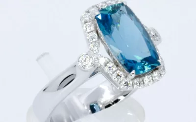 Fun Facts about AQUAMARINE!